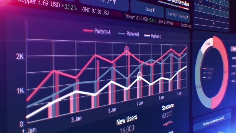 Top-Tier Forex Broker Checklist: Regulation, Funds Safety, Execution Quality